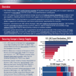 Featured image for U.S. LNG and International Security Briefing Note